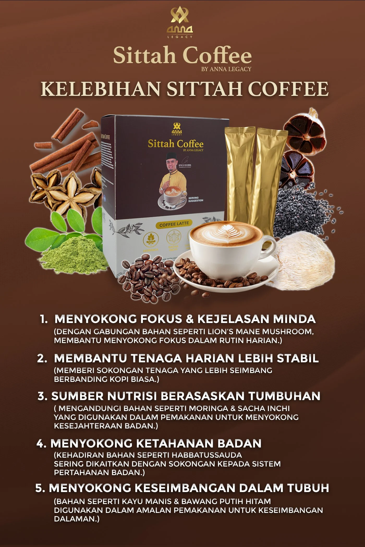 Pengguna 2