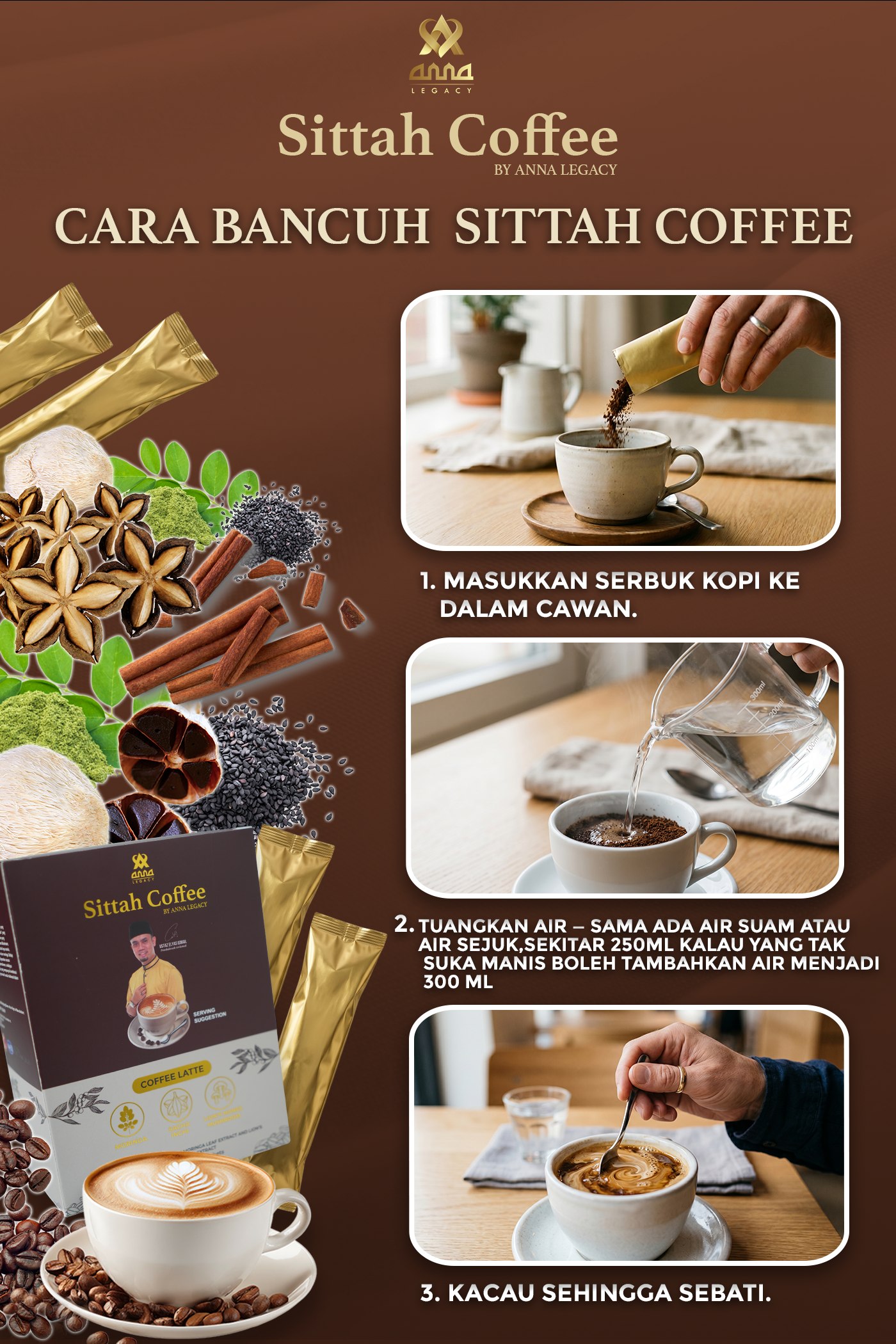 Cara pengambilan